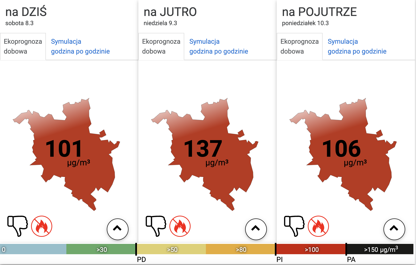 jakość powietrza