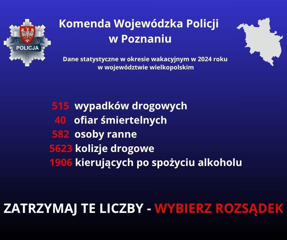Czterdzieści ofiar śmiertelnych. Ilu z nas w tym roku nie wróci z wakacji? Zatrzymajmy te liczby