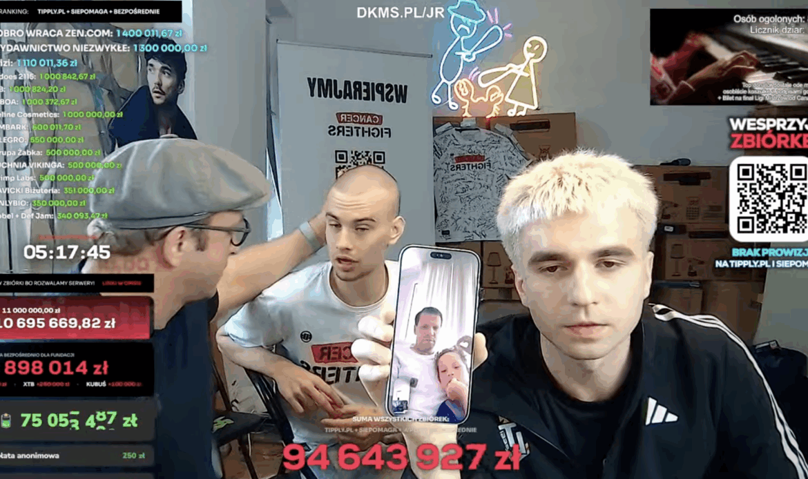 Polacy oszaleli na punkcie jednej transmisji. Ponad 100 milionów złotych i finał coraz bliżej